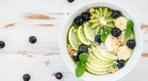 Test: ¿cuál es tu dieta ideal?