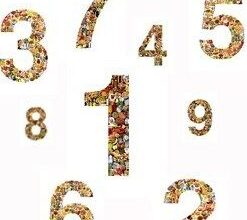 Numerología: el método