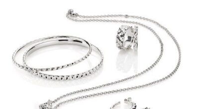 Pandora y sus joyas de agua…