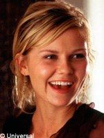 Kirsten Dunst teme por su seguridad