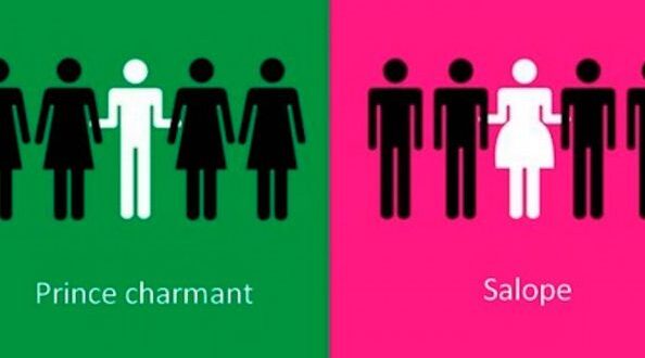 Sexismo: clichés cotidianos resumidos por un artista chino