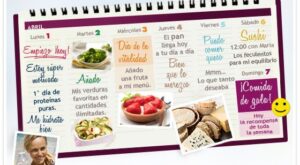 La escalera nutricional: el método Dukan más fácil