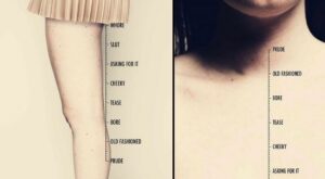 «No midas el valor de una mujer por su ropa», la campaña viral que arrasa en las redes