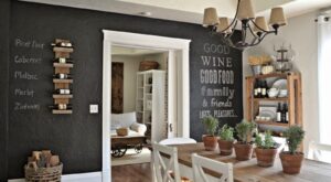 Deco «efecto pizarra»: lienzos de tiza para la casa