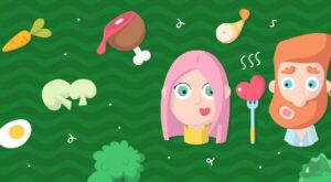 Infografía: ¿qué es el Mindful eating?