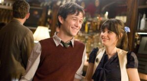 Test: ¿has conseguido olvidar a tu ex?