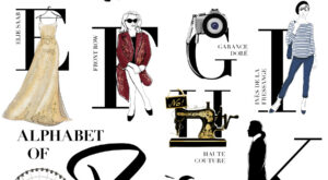 El ABC de la Semana de la Moda: París